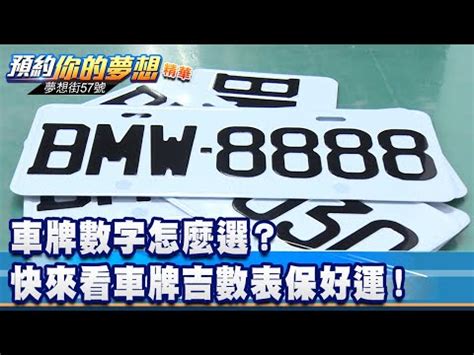 算車牌數字|選牌技巧知多少！從數字五行解析車牌吉凶